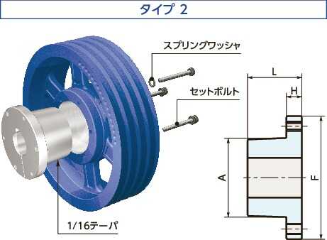 pulley3_optimized Bushing NBK