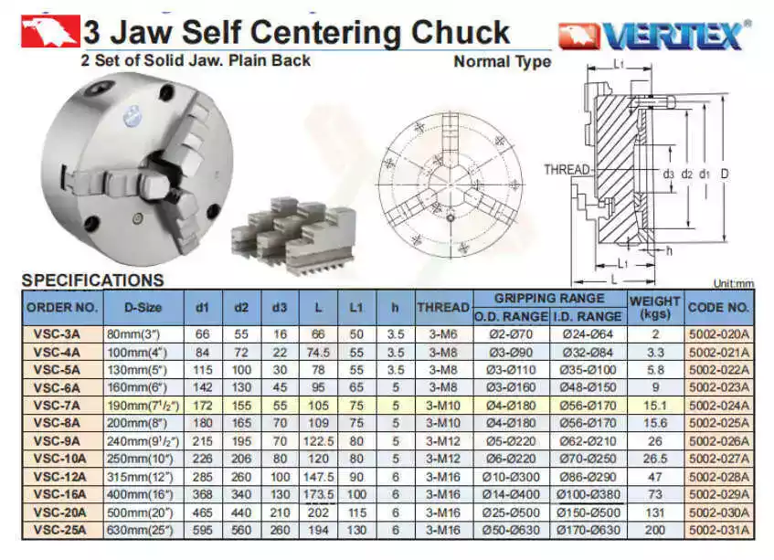 Mâm-cặp-máy-tiện-3-chấu-VSC