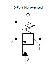 Valve CBCA LAN.AP Sun Hydraulic