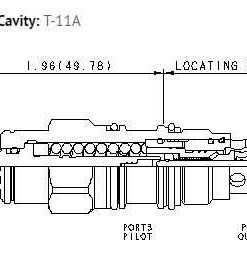 Valve CBCA LAN.AP Sun Hydraulic