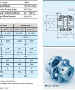 khớp-nối-trục-m2f--10s-10s-daido-seimitsu