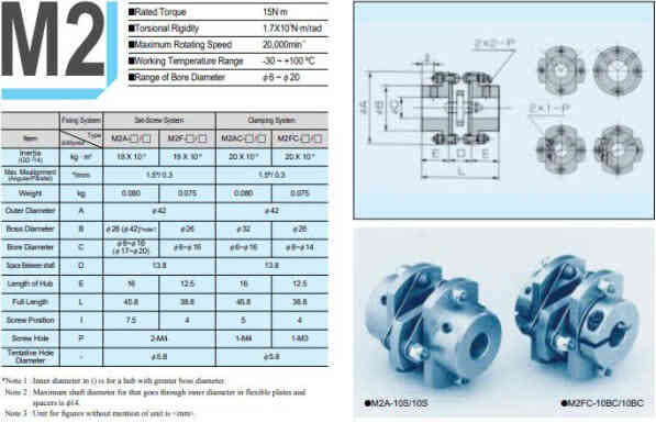 khớp-nối-trục-m2f--10s-10s-daido-seimitsu