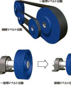 pu-li-bằng-thép-236-3V