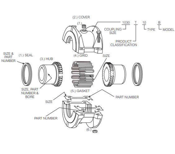 khớp-nối-sf-1090t-10-sumitomo