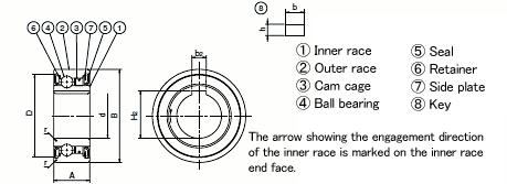 cam clutch BB30 Tsubaki
