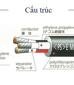 Dây cáp điện 2PNCT Mitsuboshi
